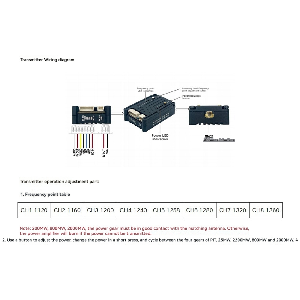 Fpv Drone Vtx - Transmisor de Video FPV AS96-1.2G 2W